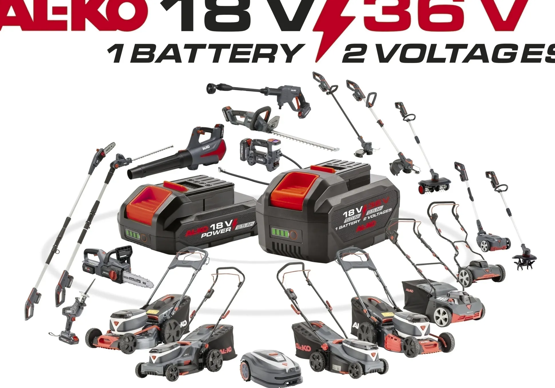AL-KO Doppel-Ladegerät C300.6 Li für 18 V und 18/36 V Li-Ion Akkus