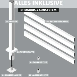 Ambiente Alu-Zaun Erweiterungsset Rhombus MAXI 187 x 244,2 cm weiß