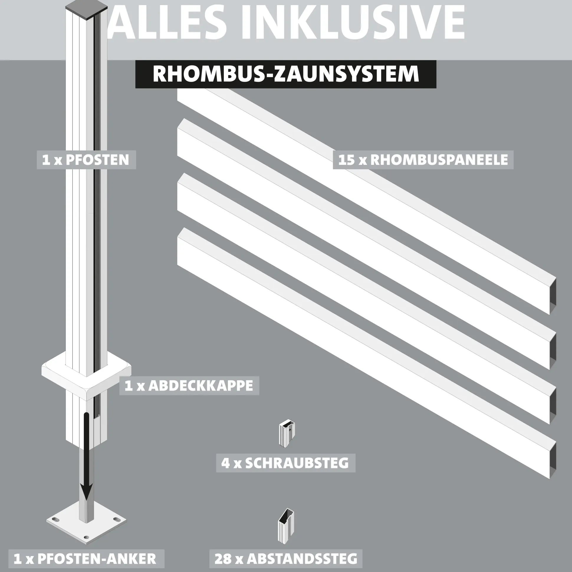 Ambiente Alu-Zaun Erweiterungsset Rhombus MAXI 187 x 244,2 cm weiß