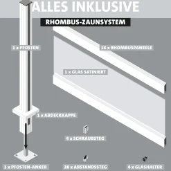 Ambiente Alu-Zaun Erweiterungsset Rhombus MINI 187 x 184,2 cm weiß
