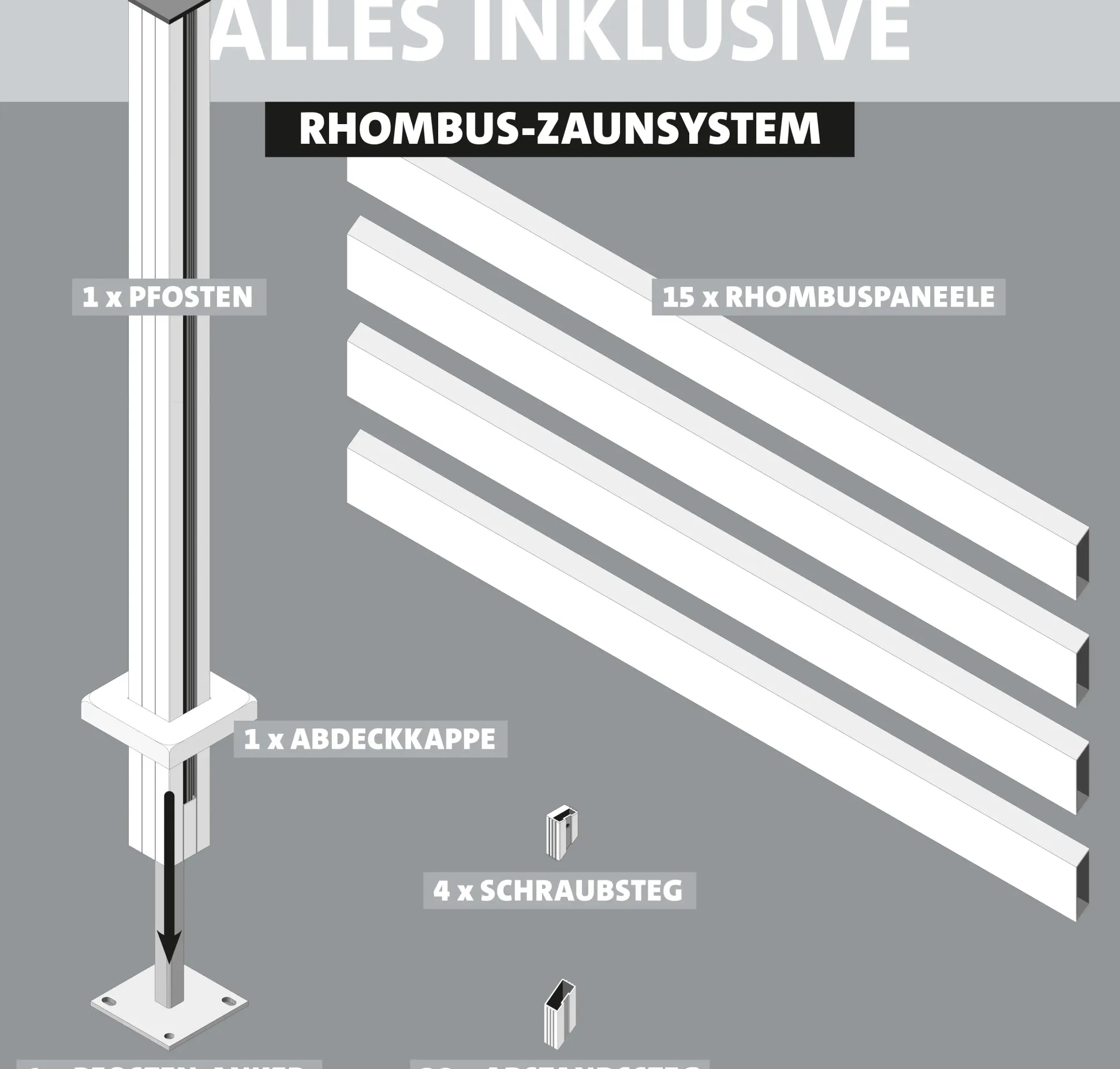 Ambiente Alu-Zaun Erweiterungsset Rhombus MAXI 187 x 244,2 cm grau