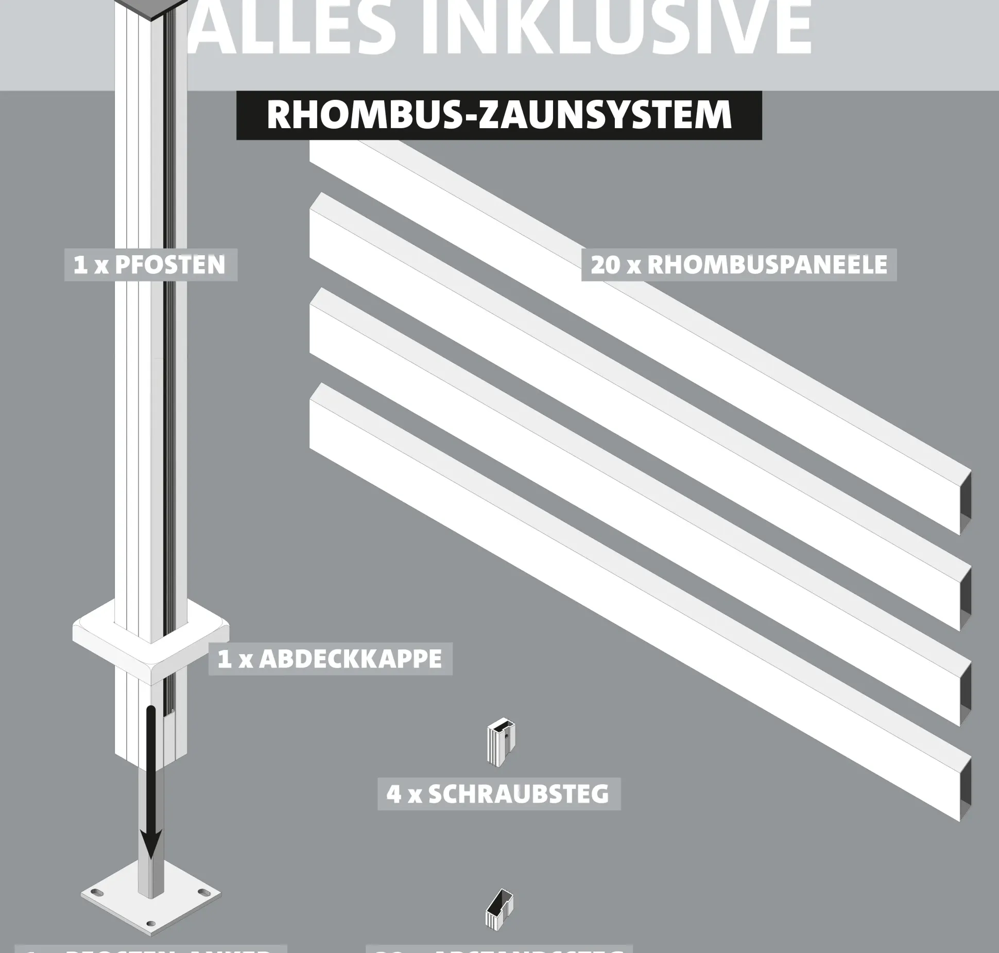 Ambiente Alu-Zaun Erweiterungsset Rhombus MINI 187 x 124,2 cm anthrazit