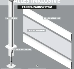 Ambiente Alu-Zaun Erweiterungsset Paneel 150 weiß 187 x 124,2 cm