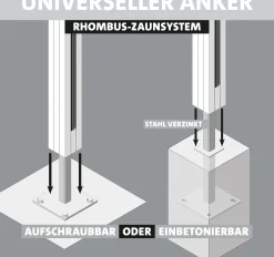 Ambiente Alu-Zaun Erweiterungsset Rhombus MINI 187 x 244,2 cm grau