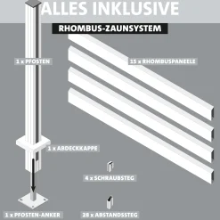 Ambiente Alu-Zaun Erweiterungsset Rhombus MAXI 187 x 184,2 cm weiß