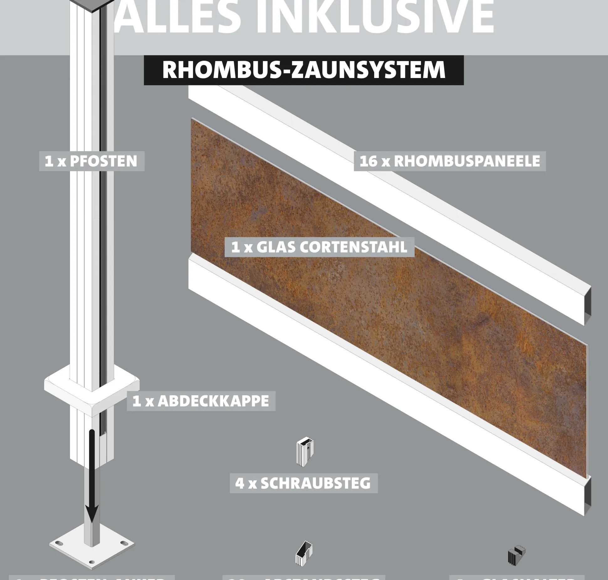 Ambiente Alu-Zaun Erweiterungsset Rhombus MINI 187 x 124,2 cm weiß