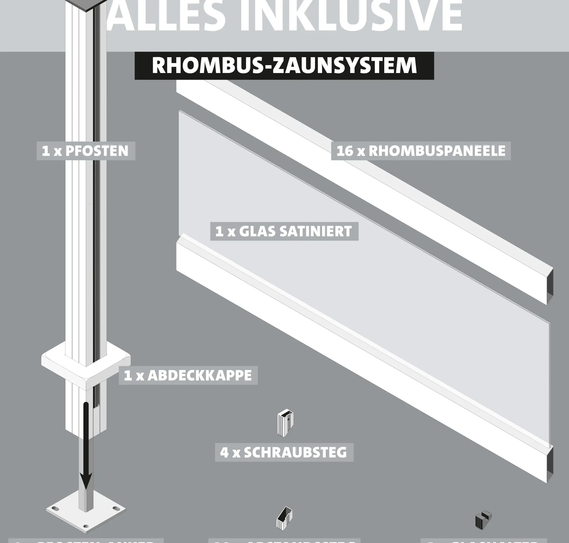 Ambiente Alu-Zaun Erweiterungsset Rhombus MINI 187 x 124,2 cm weiß