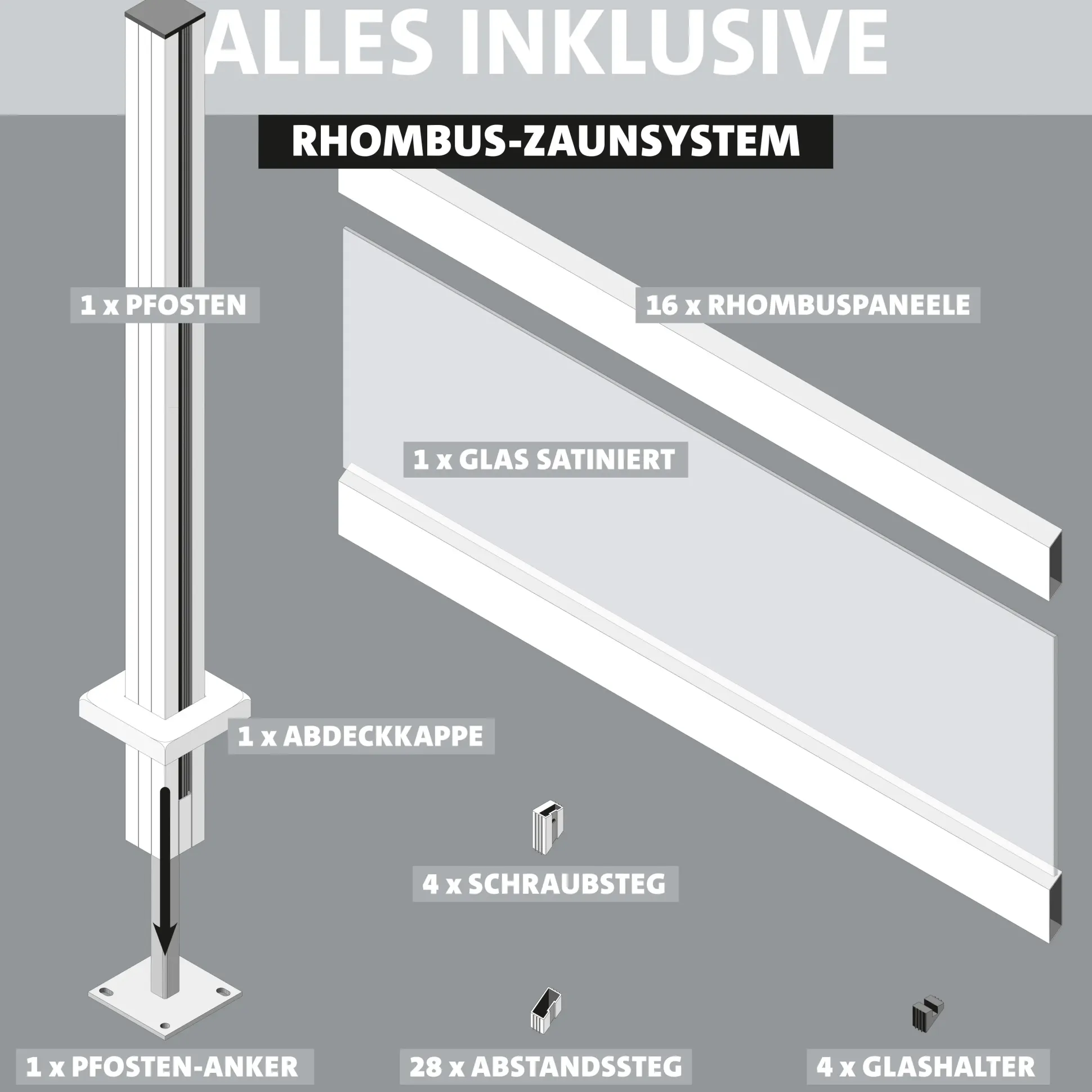 Ambiente Alu-Zaun Erweiterungsset Rhombus MINI 187 x 184,2 cm grau
