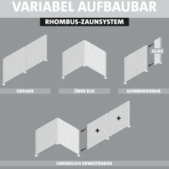 Ambiente Alu-Zaun Erweiterungsset Rhombus MAXI 187 x 124,2 cm anthrazit