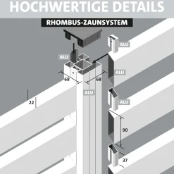 Ambiente Alu-Zaun Erweiterungsset Rhombus MAXI 187 x 124,2 cm anthrazit