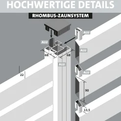 Ambiente Alu-Zaun Grundset Rhombus MINI 187 x 184,2 cm grau