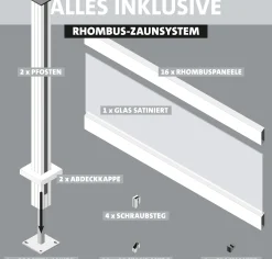 Ambiente Alu-Zaun Grundset Rhombus MINI 187 x 124,2 cm weiß