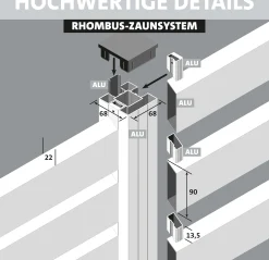 Ambiente Alu-Zaun Grundset Rhombus MINI 187 x 184,2 cm anthrazit