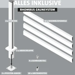 Ambiente Alu-Zaun Grundset Rhombus MAXI 187 x 184,2 cm anthrazit