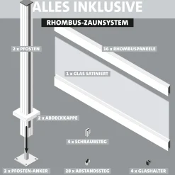 Ambiente Alu-Zaun Grundset Rhombus MINI 187 x 184,2 cm anthrazit