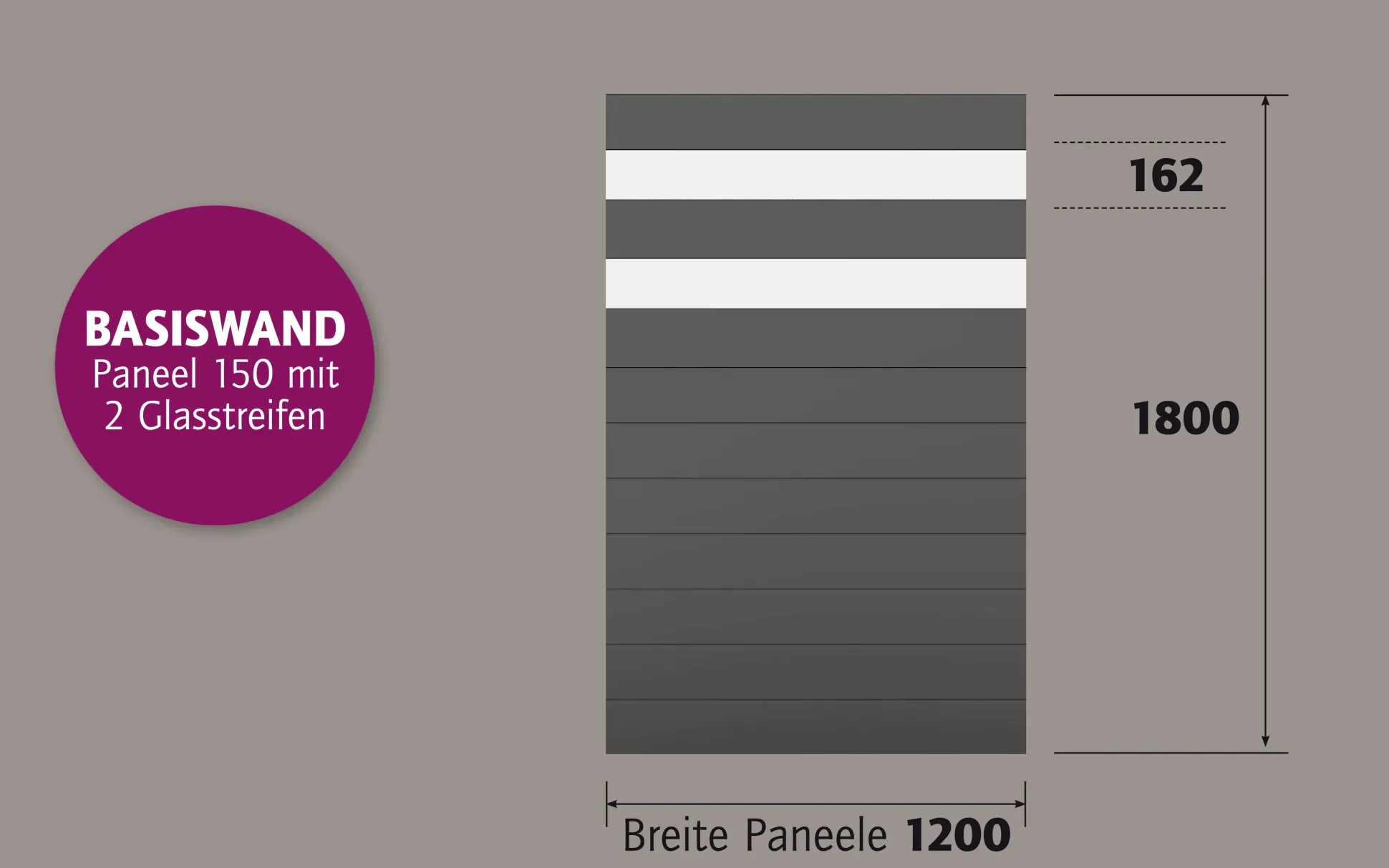 Ambiente Alu-Zaun Paneel 150 + ESG 8 mm 120 cm x 180 cm 22 mm stark