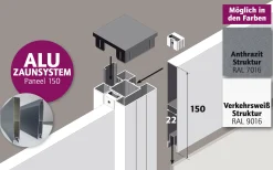 Ambiente Alu-Zaun Paneel 150 + ESG 8 mm 120 cm x 180 cm 22 mm stark