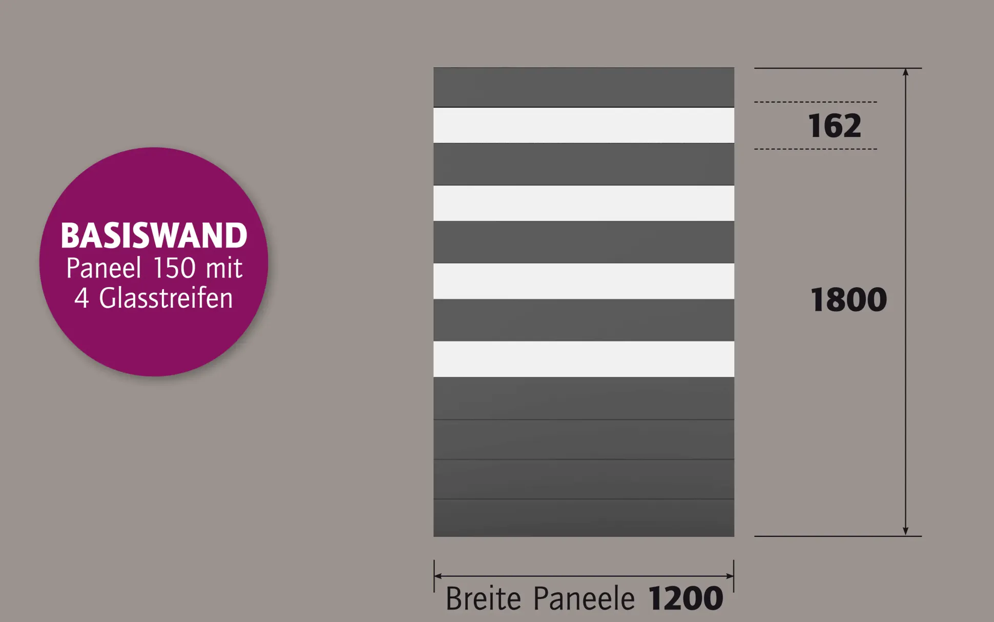 Ambiente Alu-Zaun Paneel 150 + ESG 8 mm 120 cm x 180 cm 22 mm stark