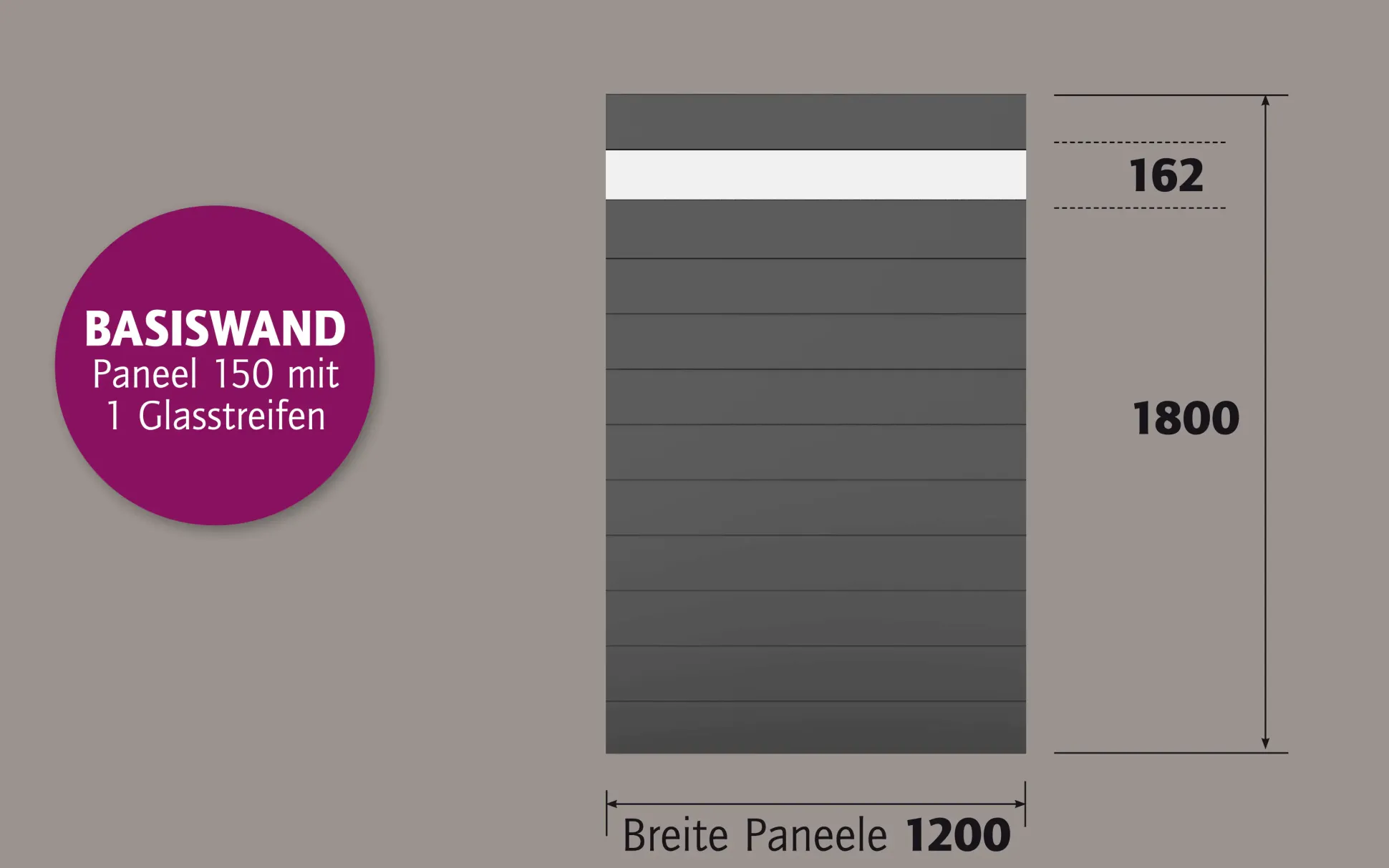 Ambiente Alu-Zaun Paneel 150 + ESG 8 mm 120 cm x 180 cm 22 mm stark