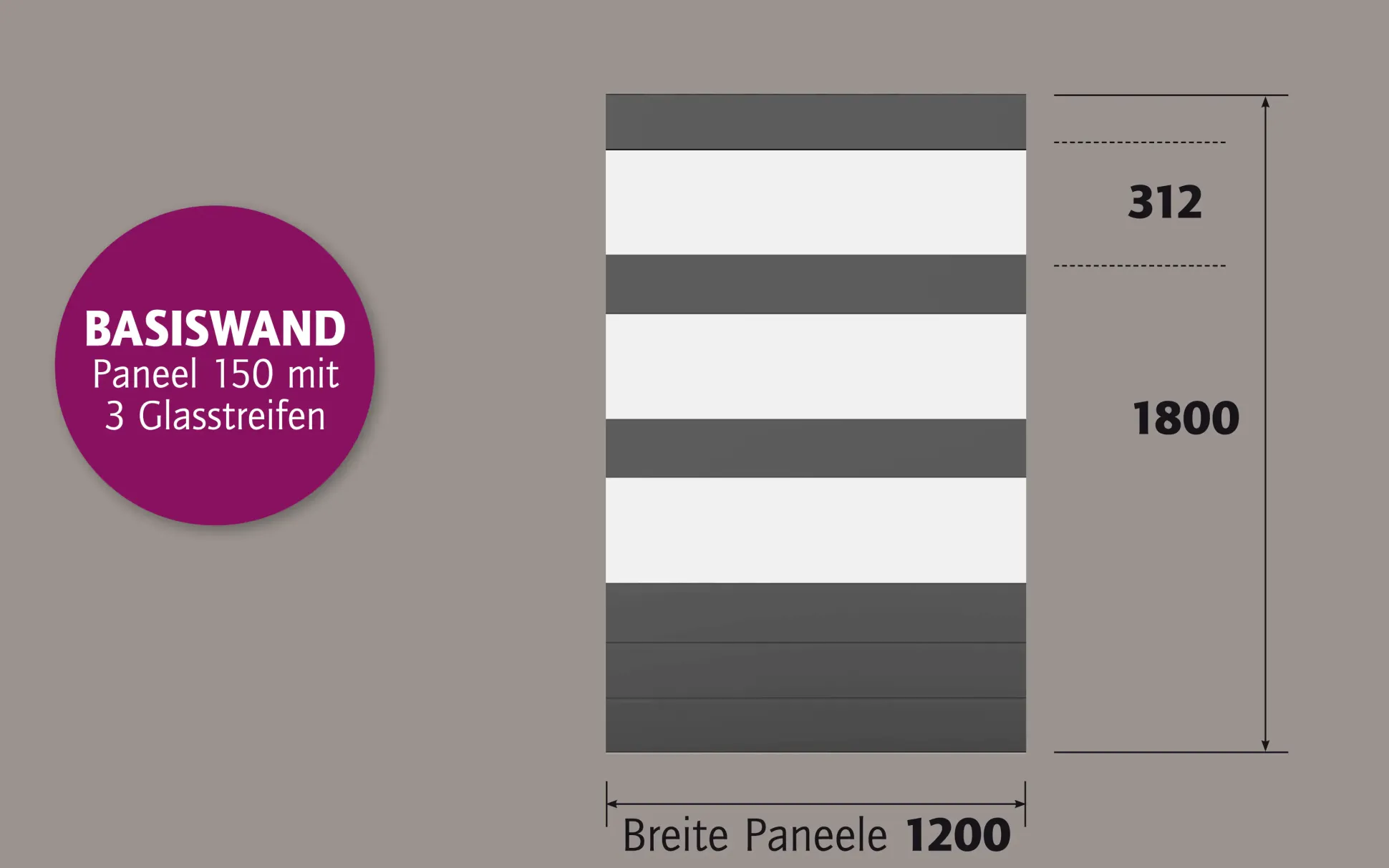 Ambiente Alu-Zaun Paneel 150 + ESG 8 mm 120 cm x 180 cm 22 mm stark