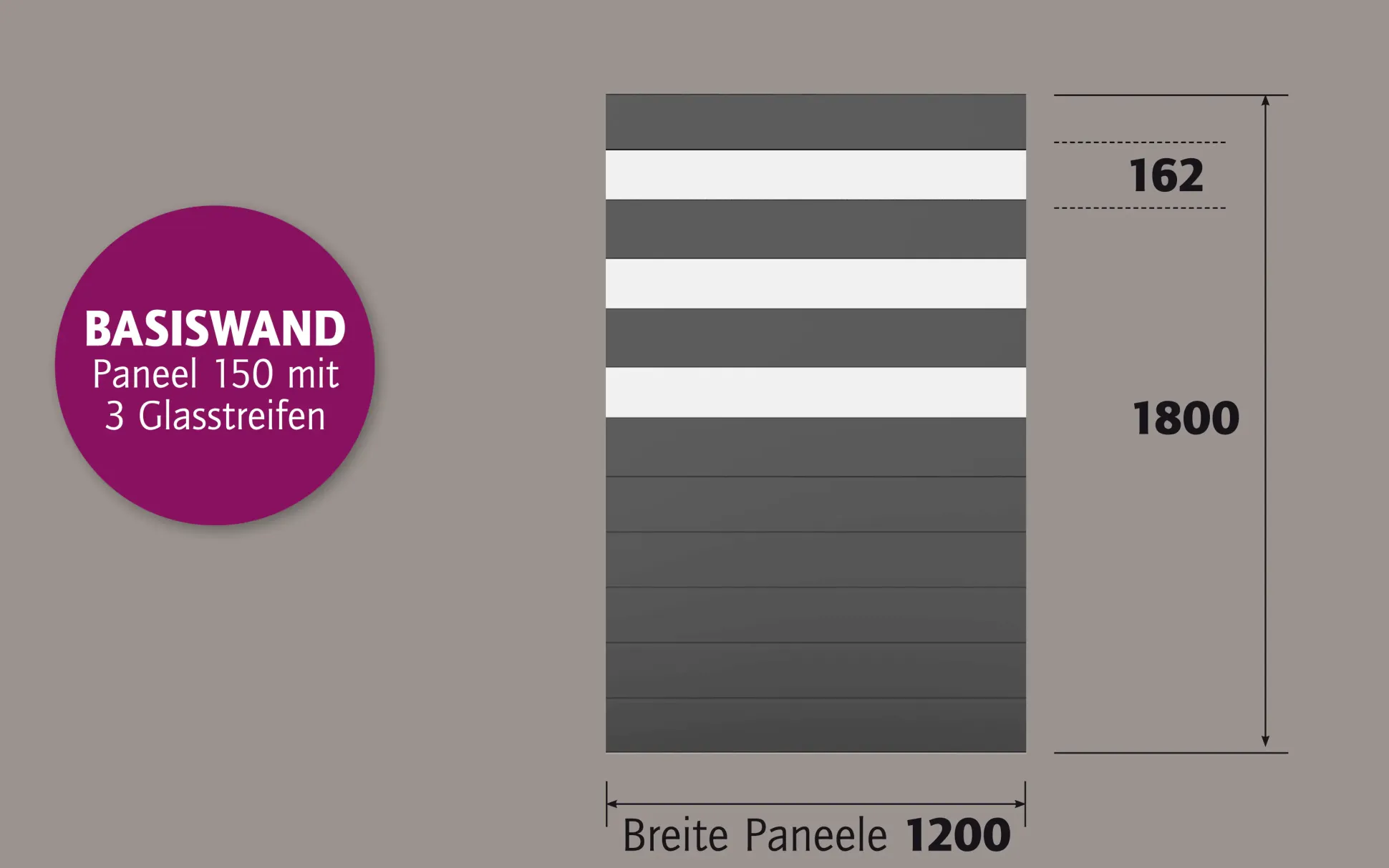 Ambiente Alu-Zaun Paneel 150 + ESG 8 mm 120 cm x 180 cm 22 mm stark