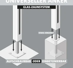 Ambiente Glaszaun Erweiterungsset Klarglas mit Siebdruck 187 x 55,7 cm anthrazit