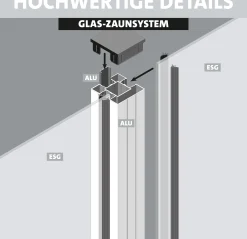 Ambiente Glaszaun Erweiterungsset Klarglas mit Siebdruck 187 x 55,7 cm anthrazit
