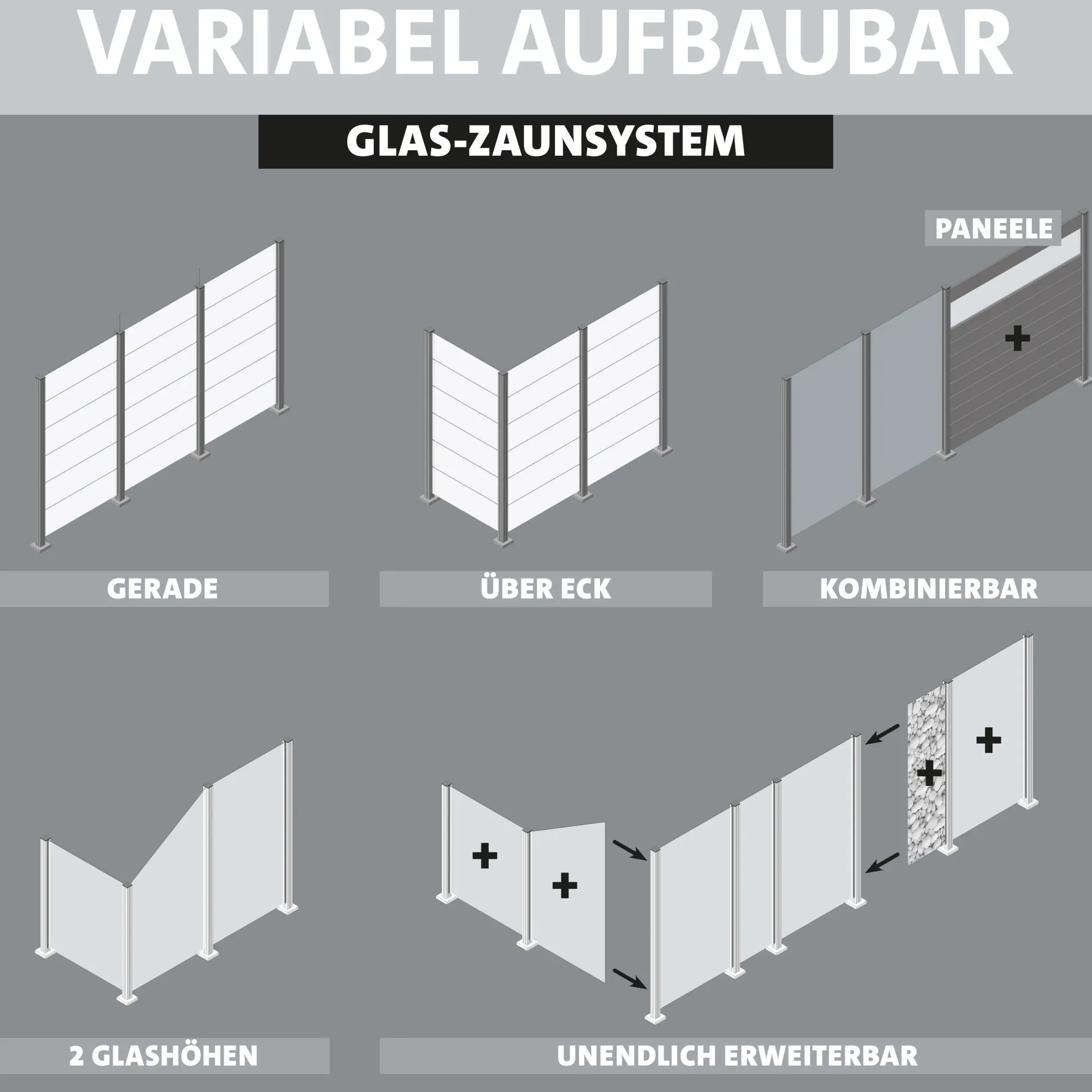 Ambiente Glaszaun Erweiterungsset Klarglas mit Siebdruck 187 x 55,7 cm weiß