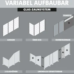 Ambiente Glaszaun Erweiterungsset Klarglas mit Siebdruck 187 x 124,2 cm weiß