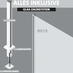 Ambiente Glaszaun Erweiterungsset Klarglas mit Siebdruck 187 x 124,2 cm weiß