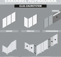 Ambiente Glaszaun Erweiterungsset Klarglas mit Siebdruck 187 x 55,7 cm weiß