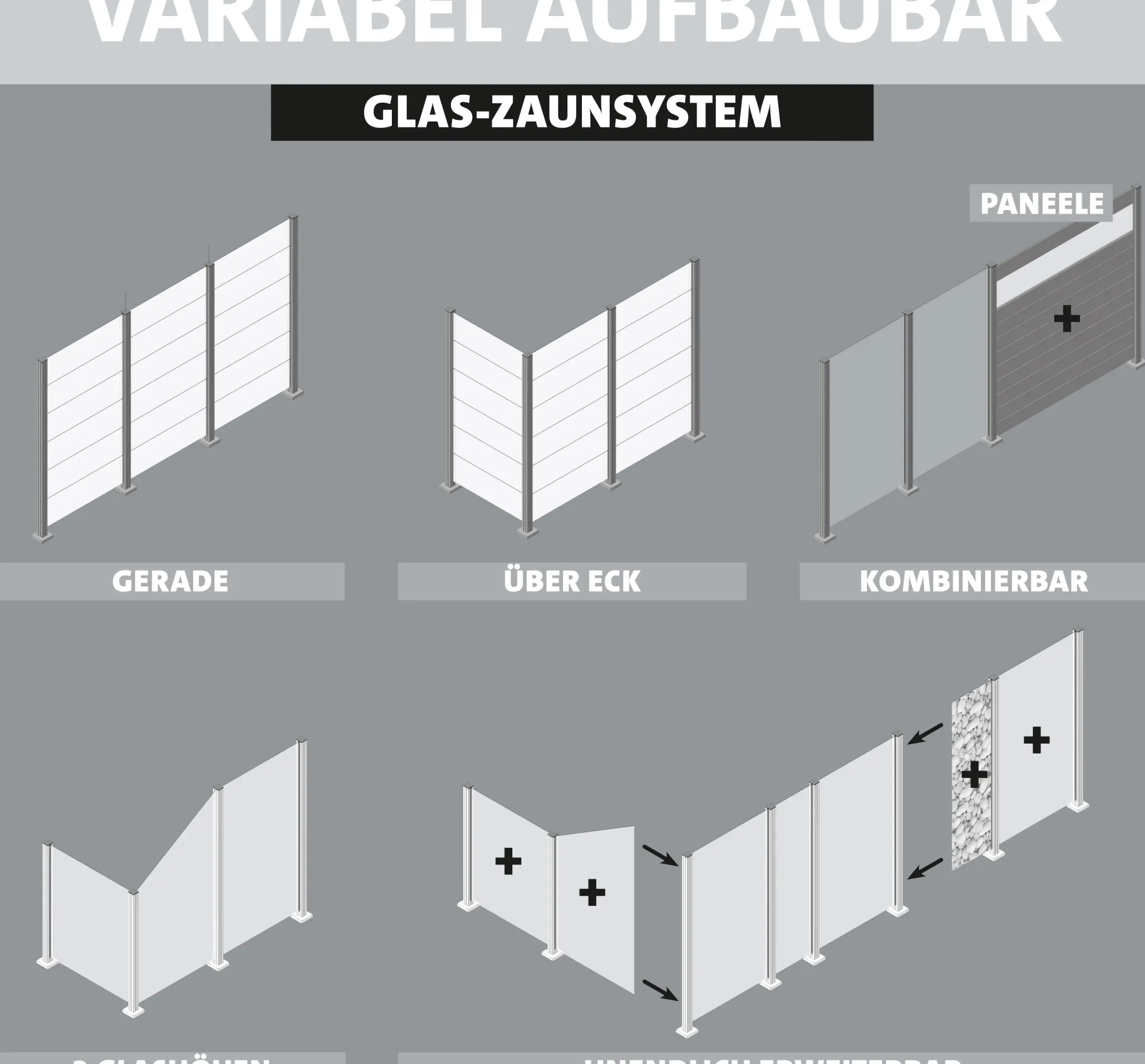 Ambiente Glaszaun Erweiterungsset Klarglas mit Siebdruck 187 x 55,7 cm weiß