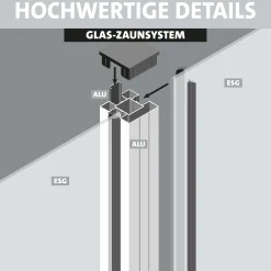 Ambiente Glaszaun Grundset Klarglas 187 x 107,2 cm grau