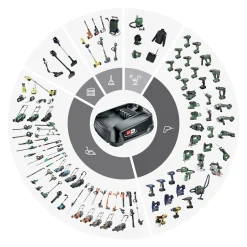Bosch Akku-Laubbläser 18V UniversalLeafBlow solo