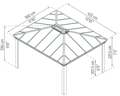 Canopia Pavillon Dallas 4300 - 426 x 364 cm grau