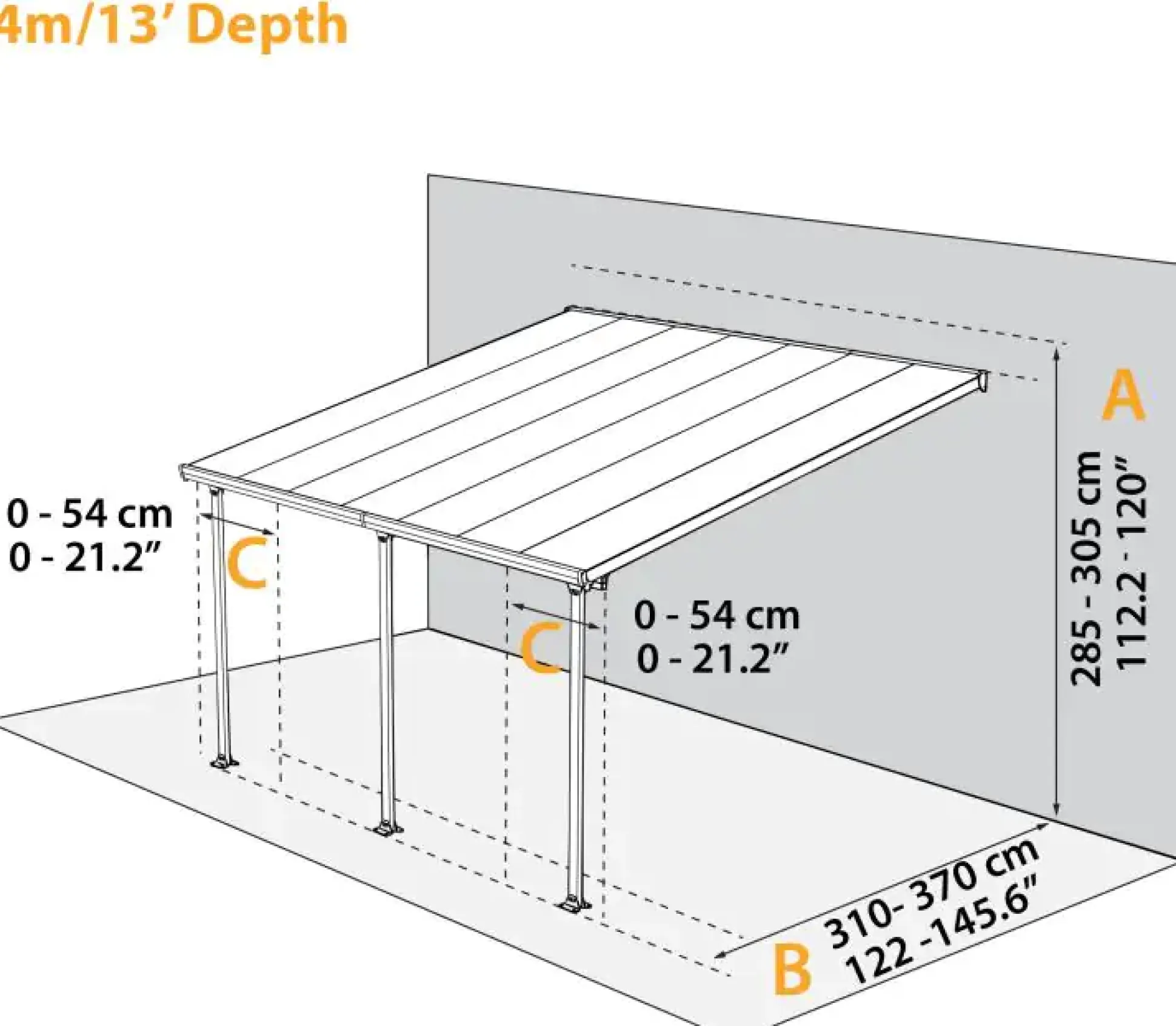 Canopia Terrassendach 850 x 400 cm weiß