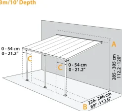 Canopia Terrassendach 1340 x 300 cm weiß