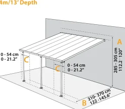 Canopia Terrassendach 1456 x 400 cm weiß