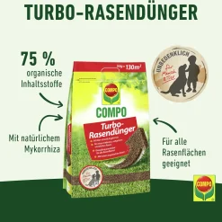Compo Rasendünger Turbo 5 kg