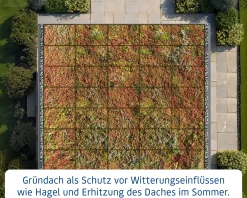 EcoStar Dachrahmen für Gründach Pultdach Typ 3 blau