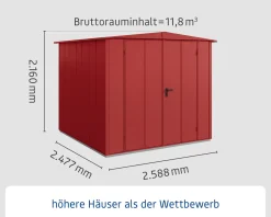 EcoStar Gerätehaus Elegant-S Typ 2 purpurrot 2 flg 258,8 x 247,7 x 216 cm