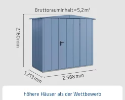 EcoStar Gerätehaus Elegant-S Typ 1 taubenblau