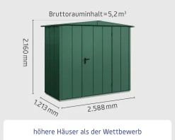 EcoStar Gerätehaus Elegant-S Typ 1 moosgrün 1 flg 258,8 x 121,3 x 216 cm
