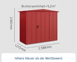 EcoStar Gerätehaus Elegant-S Typ 1 purpurrot 1 flg 258,8 x 121,3 x 216 cm