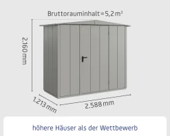 EcoStar Gerätehaus Elegant-S Typ 1 graualuminium 1 flg 258,8 x 121,3 cm