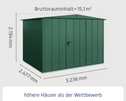 EcoStar Gerätehaus Elegant-S Typ 3 323,6 x 247,7 x 219,4 cm moosgrün