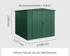 EcoStar Gerätehaus Elegant-S Typ 2 258,8 x 247,7 x 216 cm moosgrün