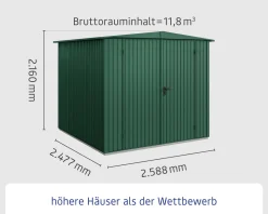 EcoStar Gerätehaus Trend-S Typ 2 258,8 x 247,7 x 216 cm moosgrün