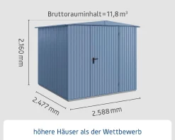EcoStar Gerätehaus Trend-S Typ 2 258,8 x 247,7 x 216 cm taubenblau