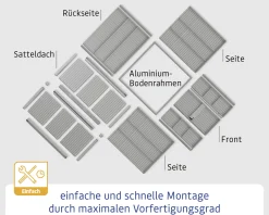 Ecostar Gerätehaus Trend-S Typ 1 258,8 x 121,3 x 216 cm purpurrot